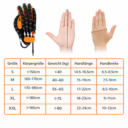 LindHand™ Reha-Handschuh